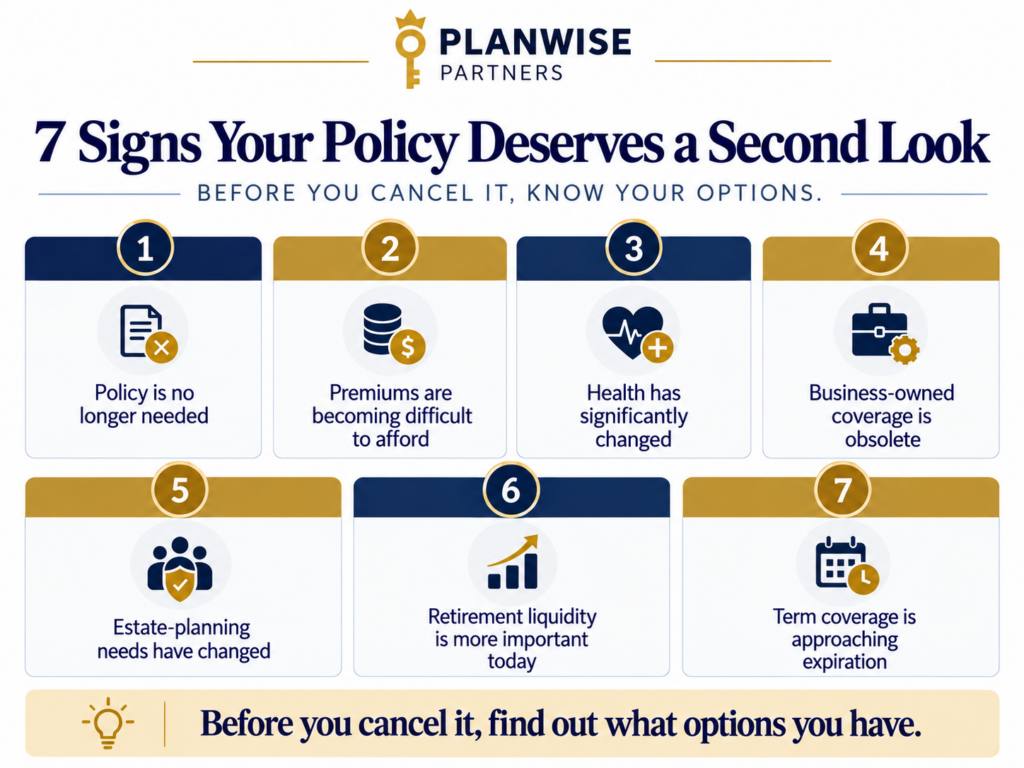 Policy review. Second Look